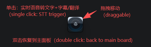 Mini Mode 悬浮字幕界面