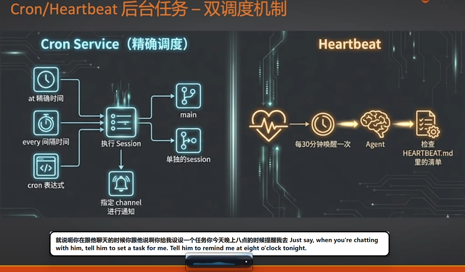 实时翻译字幕效果